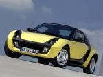 Smart Roadster 2003 года